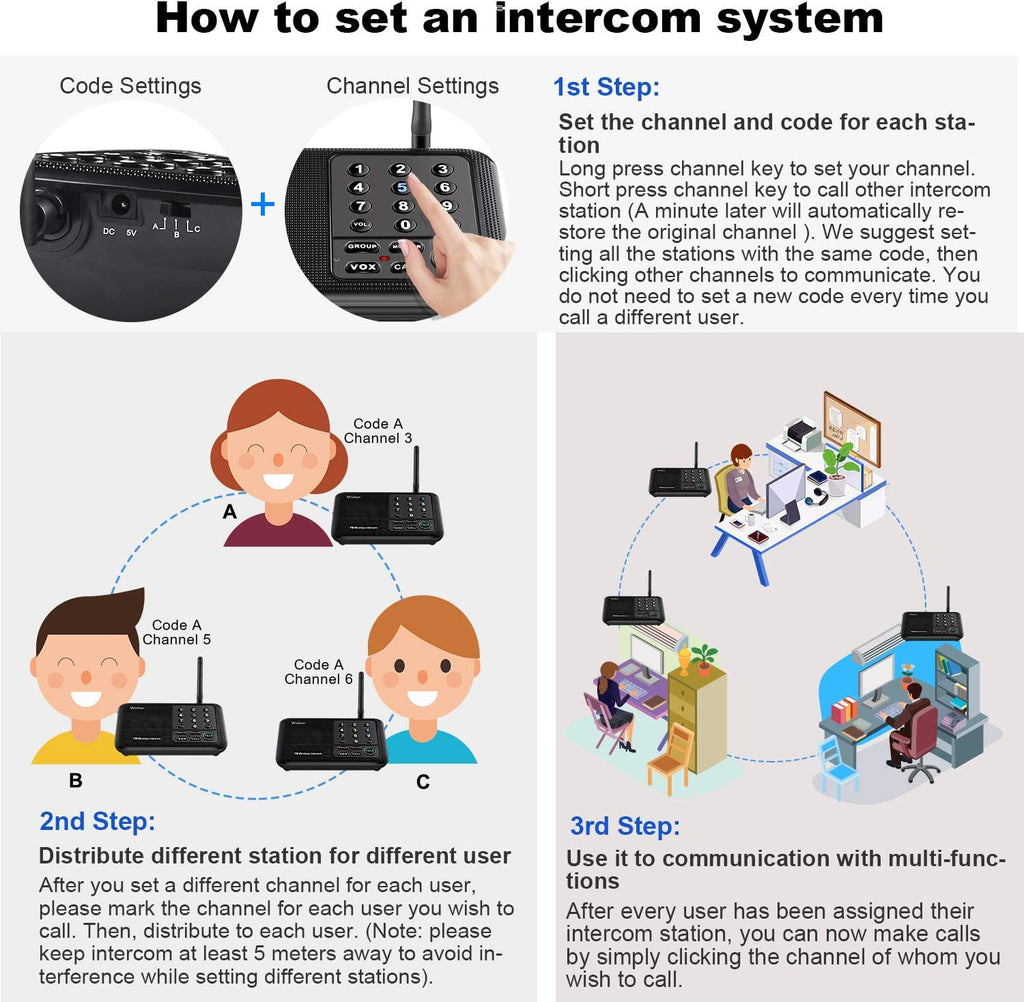 Wireless Intercom System, 2 Packs, Black M269
