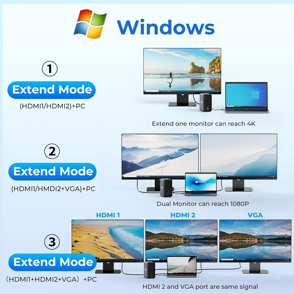 15-in-1 USB C Docking Station with Dual HDMI, VGA, USB, RJ45 V605