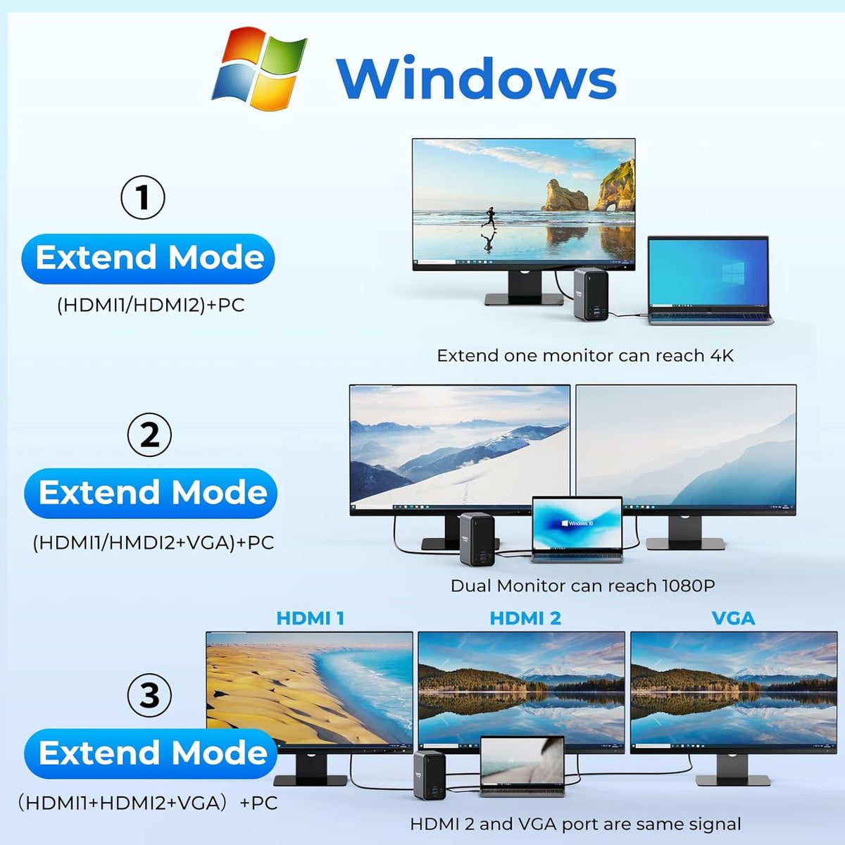 15-in-1 USB C Docking Station with Dual HDMI, VGA, USB, RJ45 V605