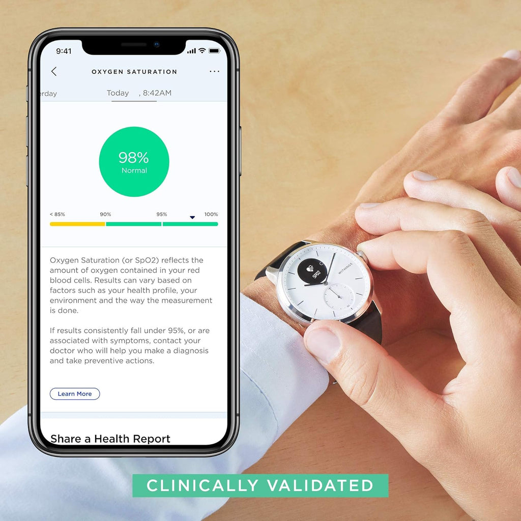 Hybrid Smartwatch with ECG, Heart Rate Sensor and Oximeter (White, 42mm) I825