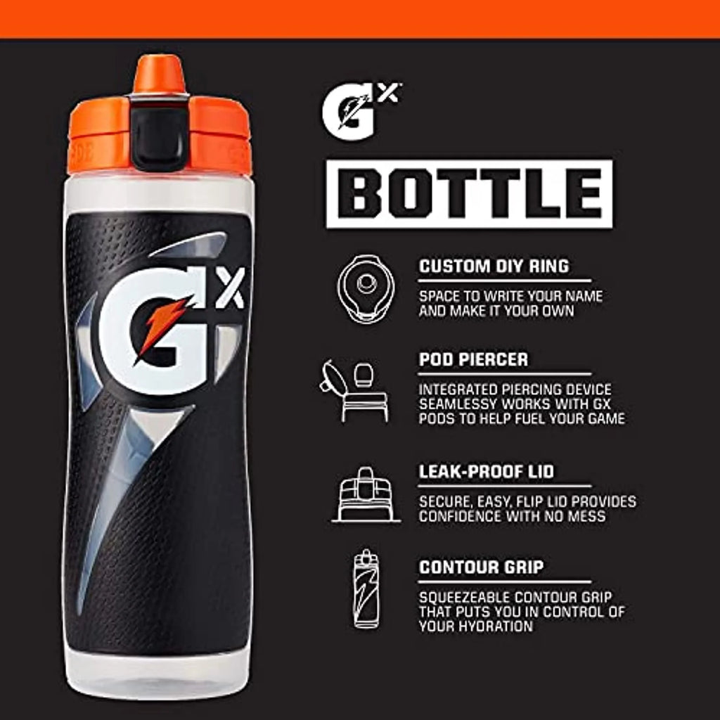 Non-Slip Squeeze Bottles & Sports Drink Concentrate Pods N454