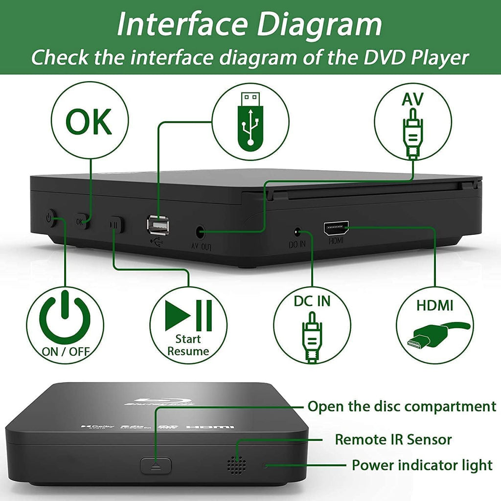 Blu Ray DVD Player L72618