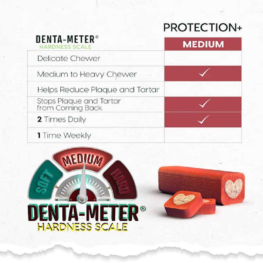 Brushless Toothpaste Dental Dog Chews G46265
