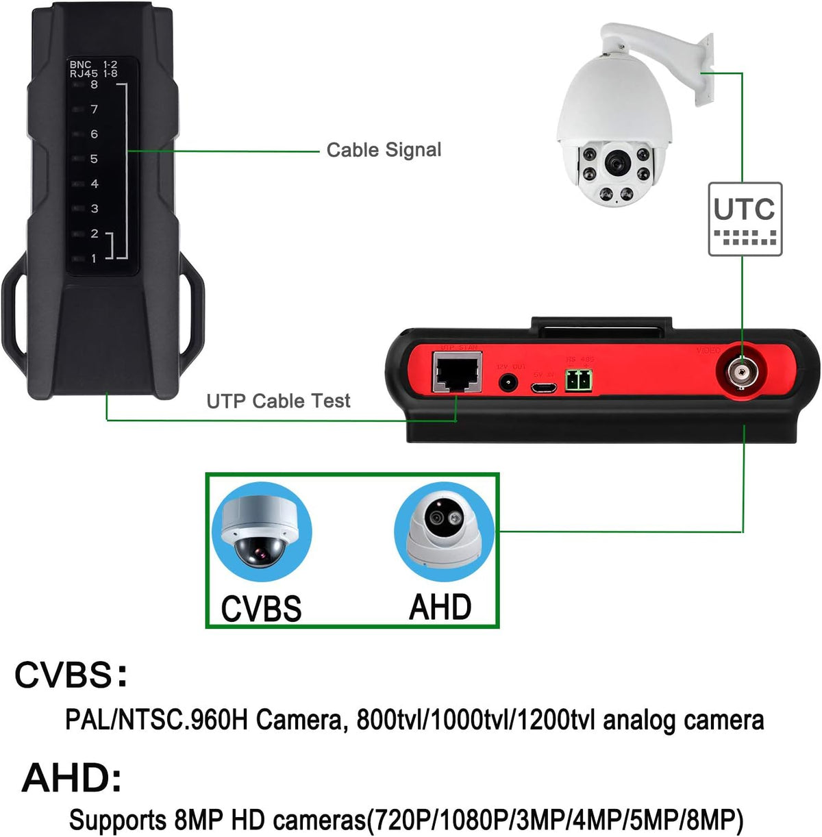 Wrist CCTV Tester HD 8MP Portable Camera Tester 4.3 Inch TFT LCD Monitor Analog Video Test PTZ Control 12V Power Output N96155