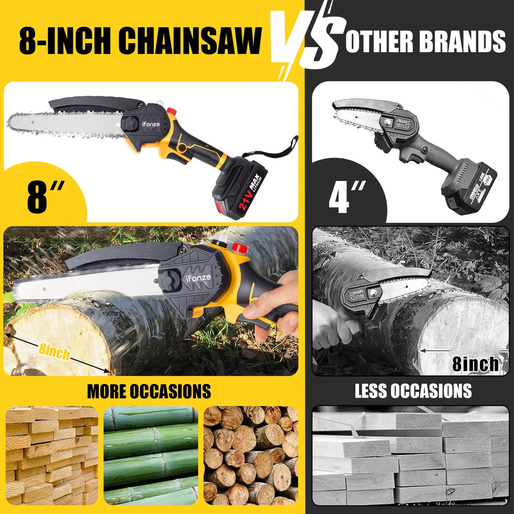 8-inch Cordless Mini Chainsaw with 2 Batteries 3 Chains G106