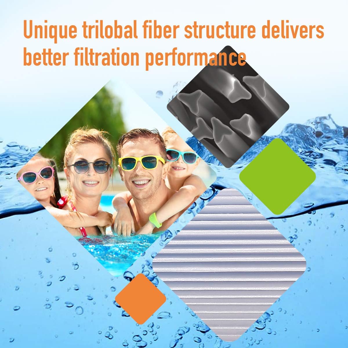 4 Pack 115 Sq.Ft Pool Filter Cartridge Q427