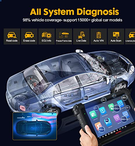 ECU Coding Bi-Directional Control Scanner B78114