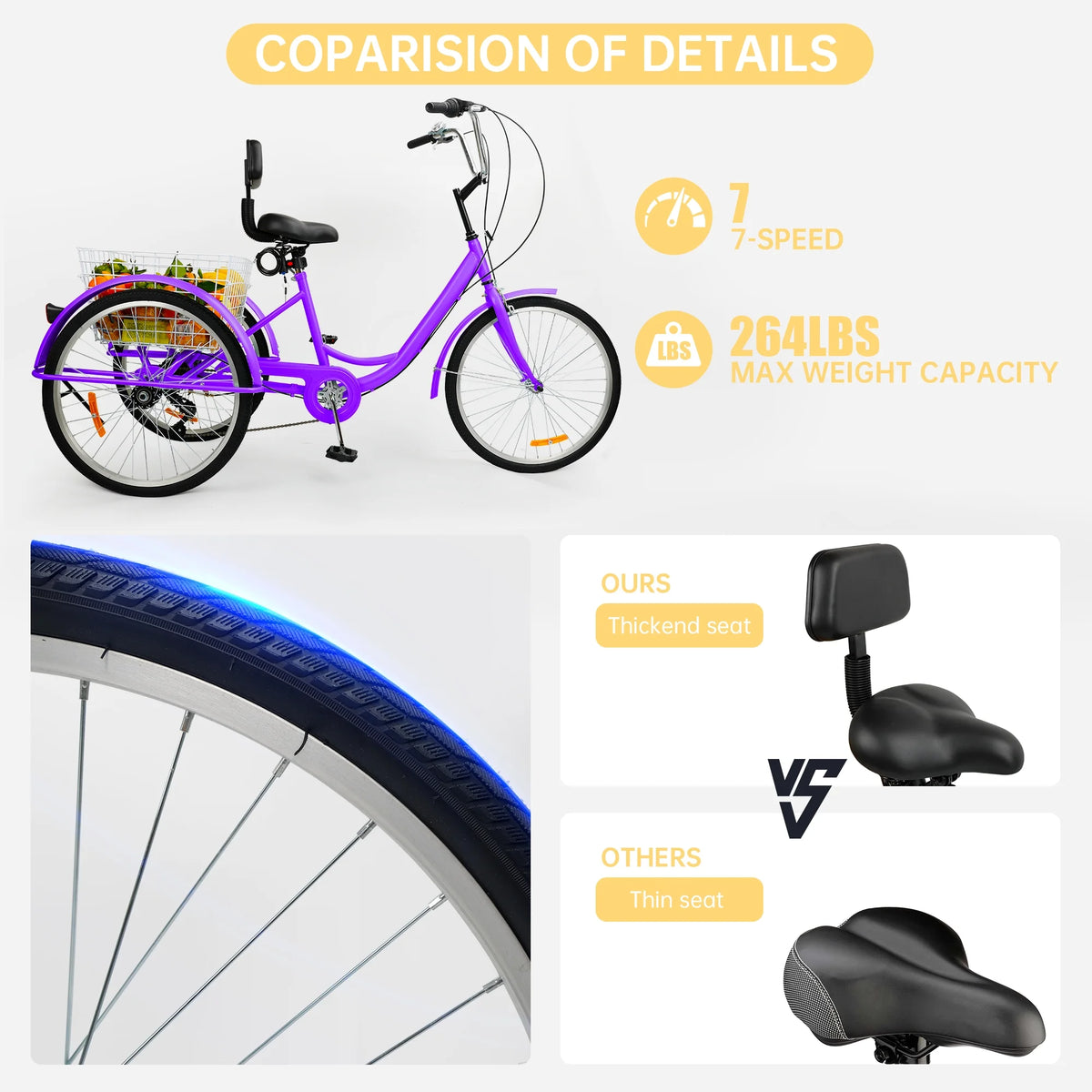 24 Purple 7-Speed Adult Tricycle with Seat and Rear Basket I606772