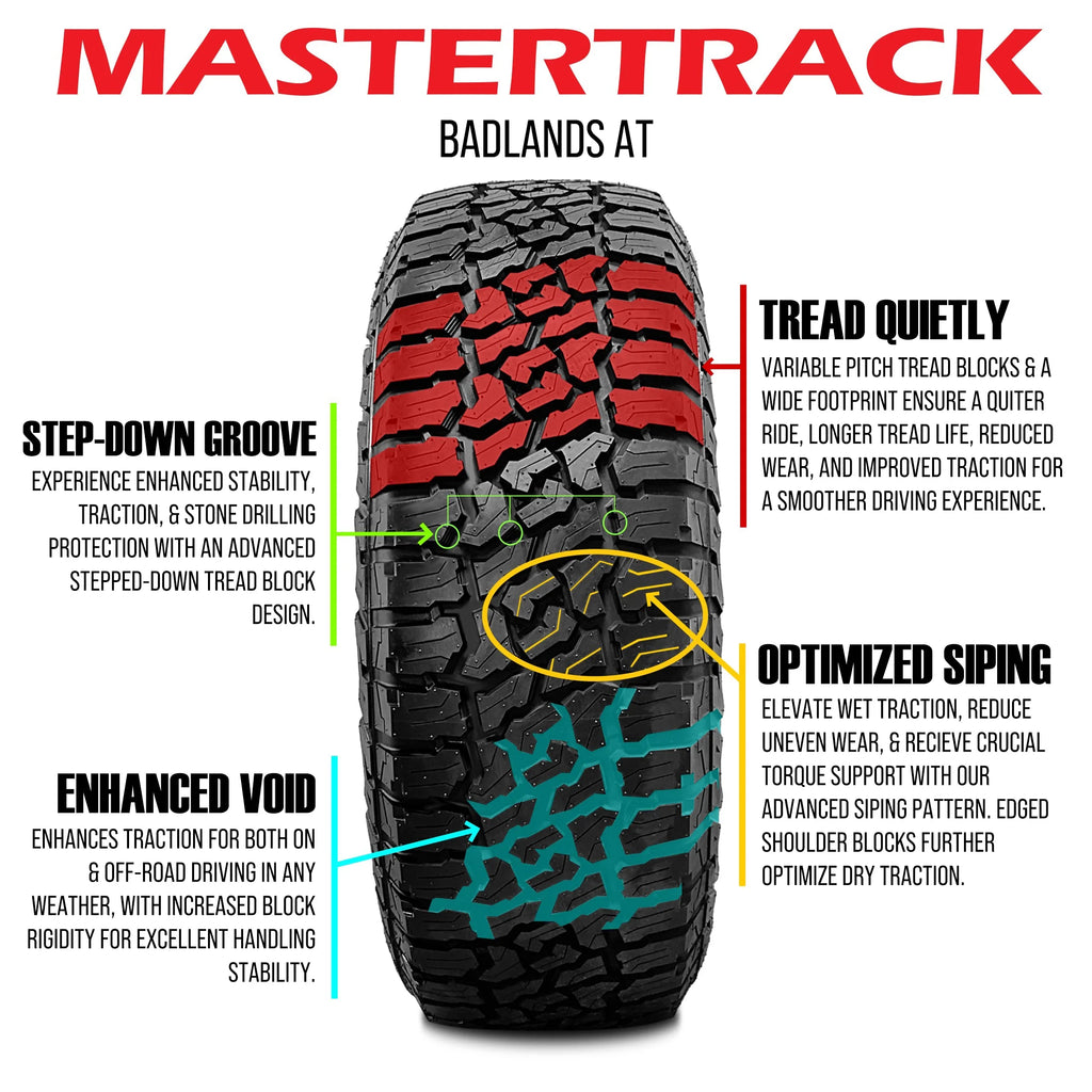 235/70R16 106T All Terrain Tire O544