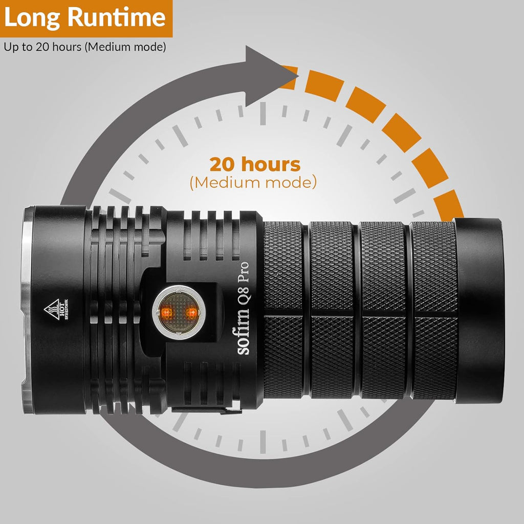 Rechargeable Flashlight 11000 Lumen with 4 x CREE XHP50.2 LEDs J6123