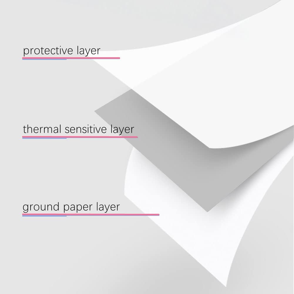 White Thermal Paper Rolls 50 Rolls Q1861