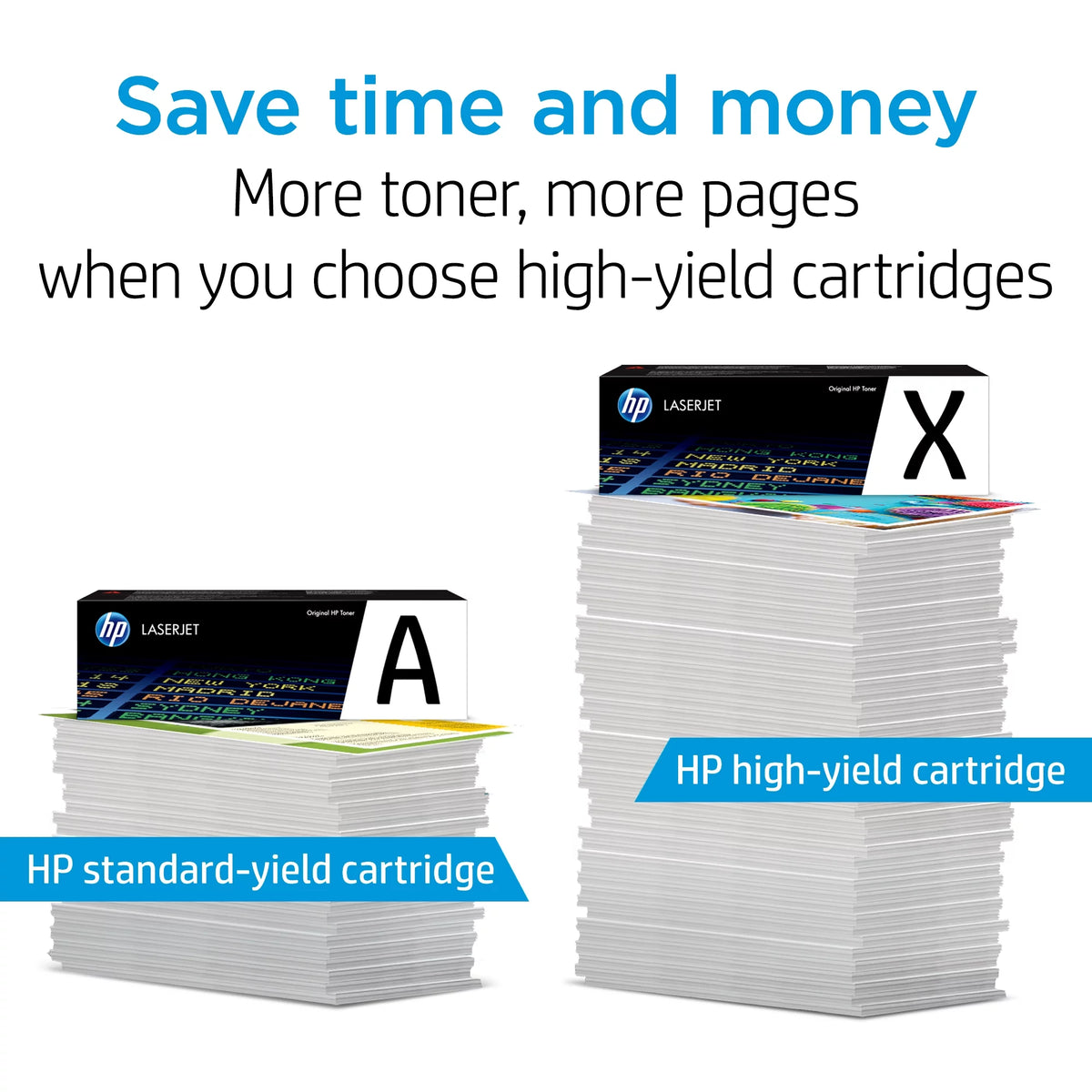 Yellow LaserJet Toner Cartridge O6534