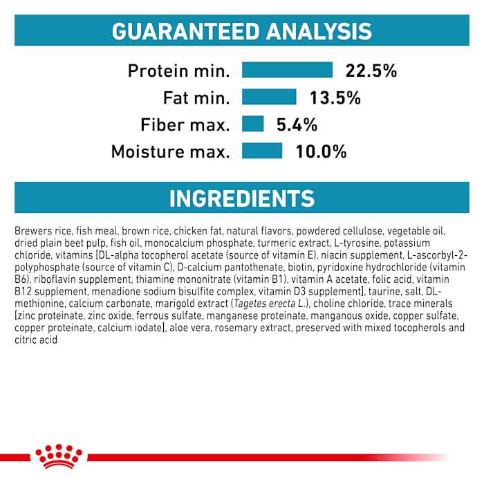 Veterinary Diet Dry Dog Food P868