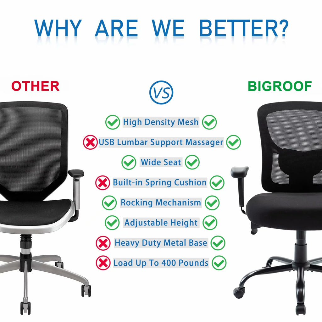 Big & Tall Black Mesh Ergonomic Office Chair with Lumbar Support F105