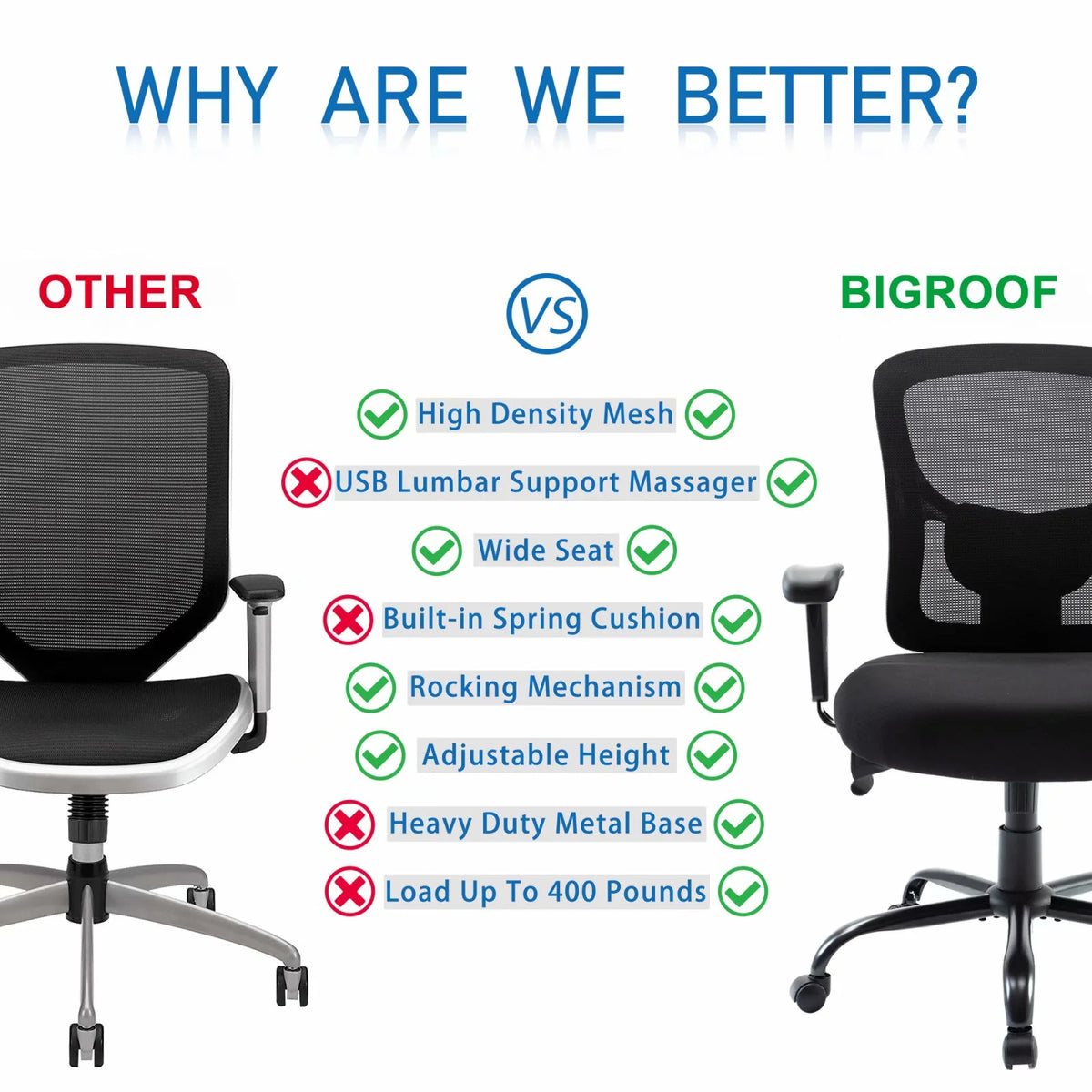Big & Tall Black Mesh Ergonomic Office Chair with Lumbar Support F105