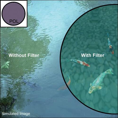 Circular Polarizer Filter 105 mm L5584