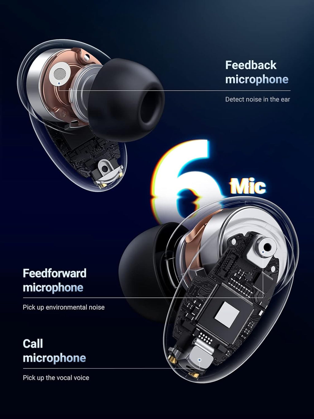 Hybrid Active Noise Cancelling Wireless Earbuds J846