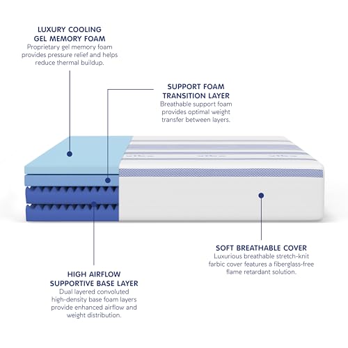 Gel Memory Foam Mattress, 12-Inch Queen White J512