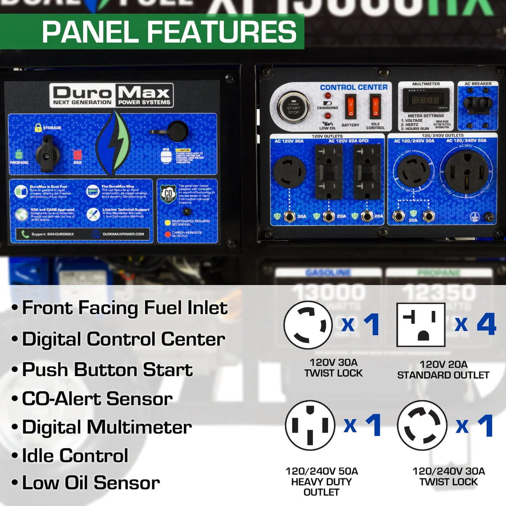13,000 Watt Dual Fuel Portable Generator K795769