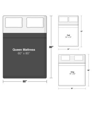 Queen Serta Perfect Sleeper Elite Foam Merriam II Mattress, Firm B7699