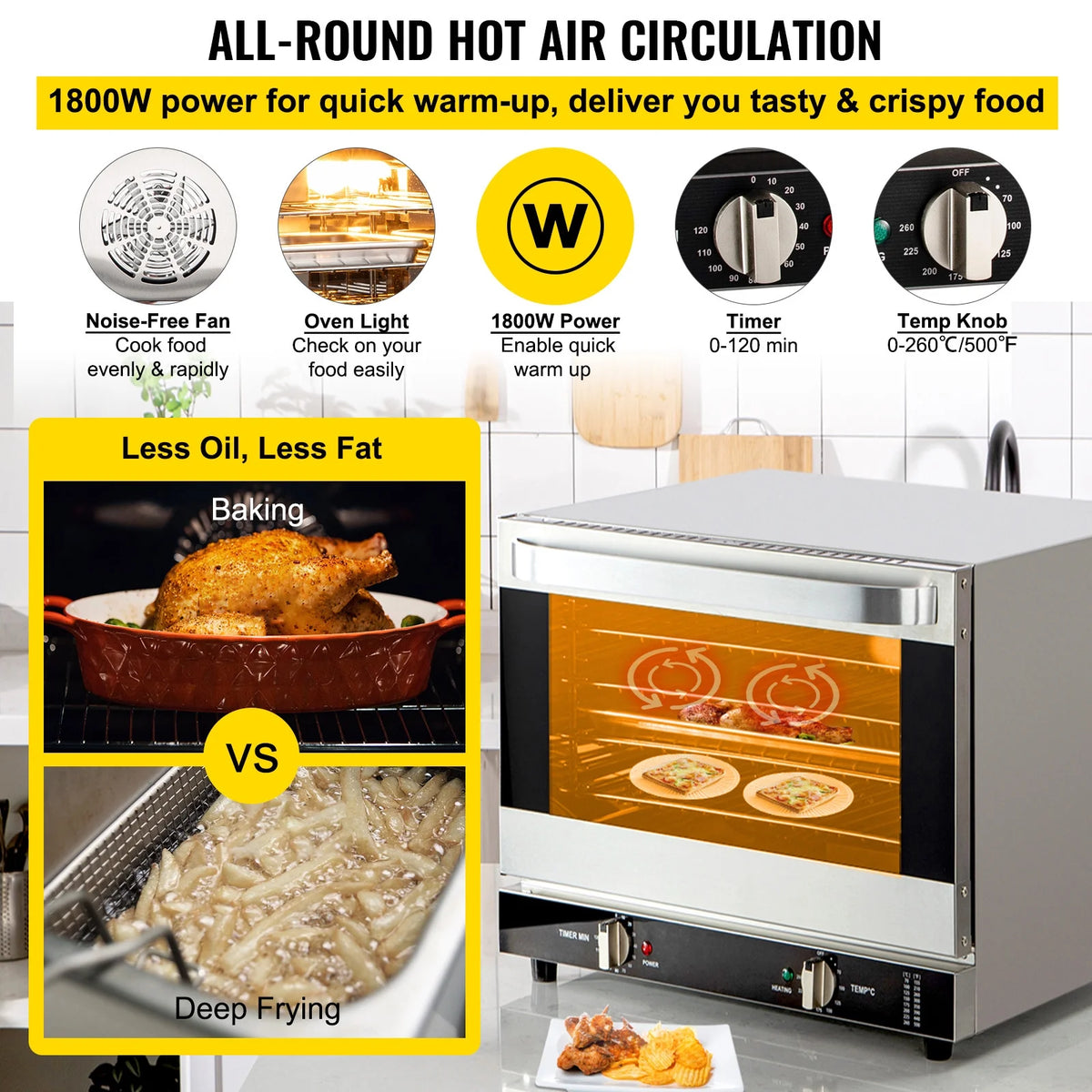 Commercial Convection Oven, 66L, 1800W, 4-Tier P5810