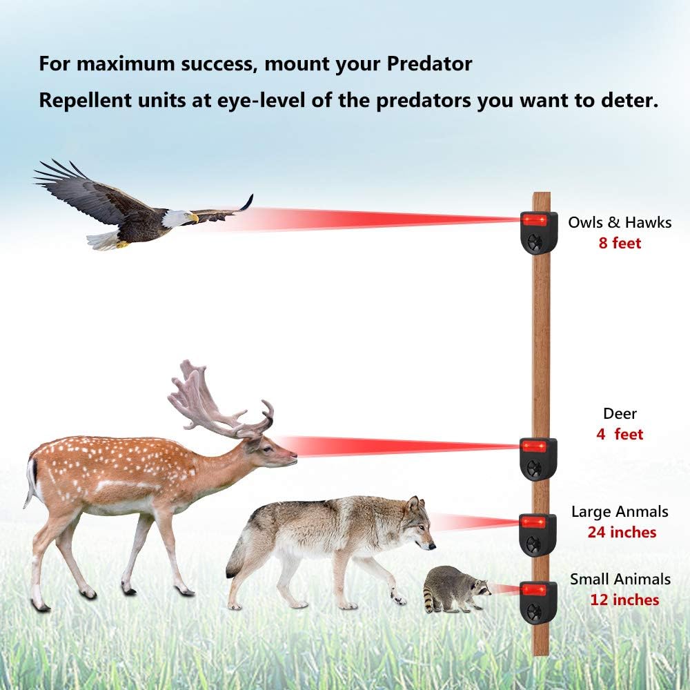 Pack of 8 Solar Powered Deer Chaser Light Animal Deterrent M6784