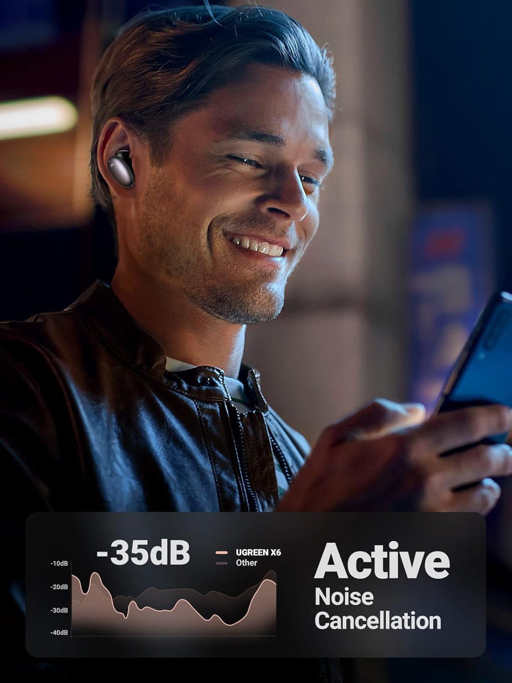 Hybrid Active Noise Cancelling Wireless Earbuds J846