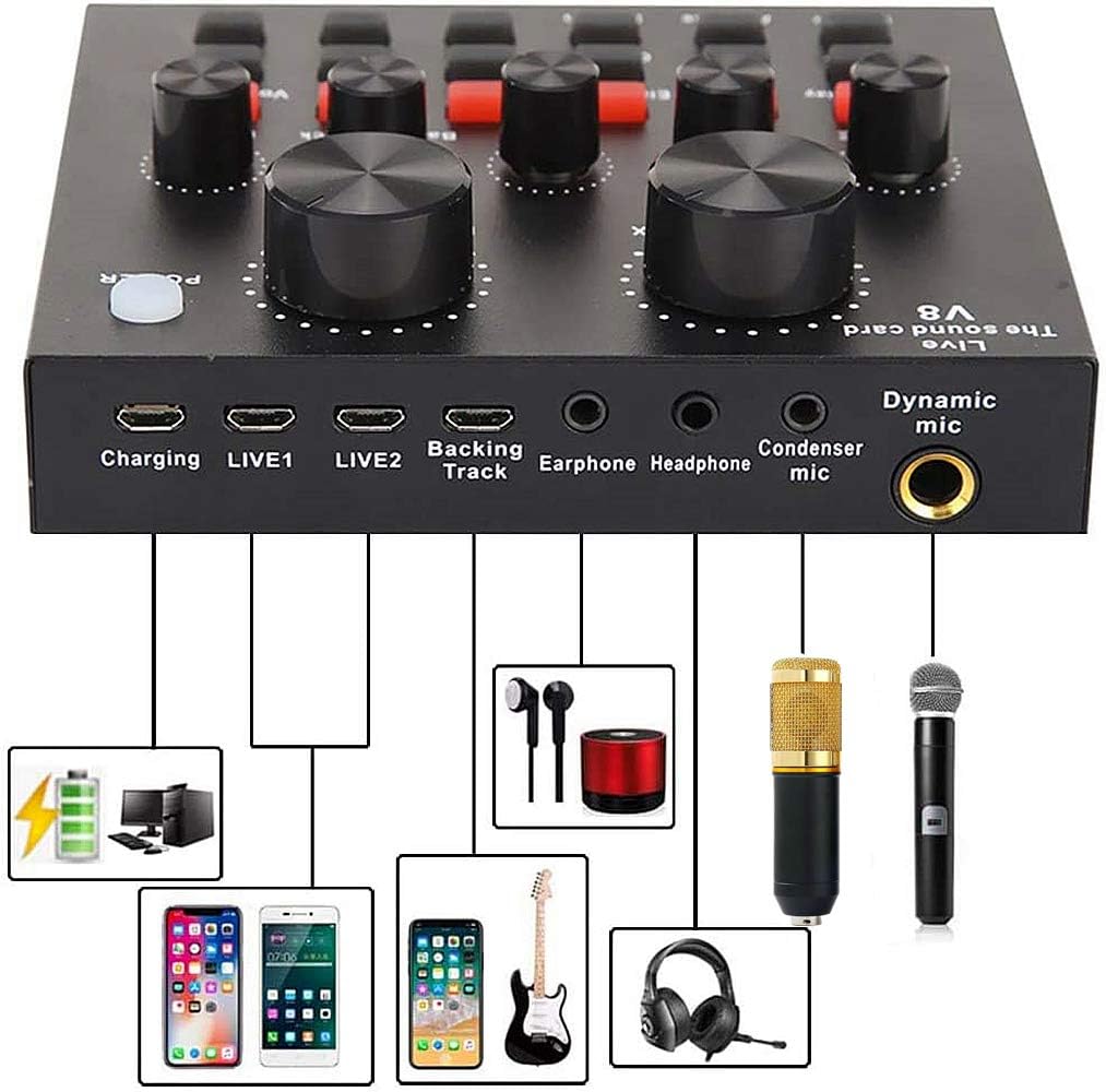 Podcast Equipment Bundle, Condenser Studio Microphone with Sound Card, Pack of 2 O938920