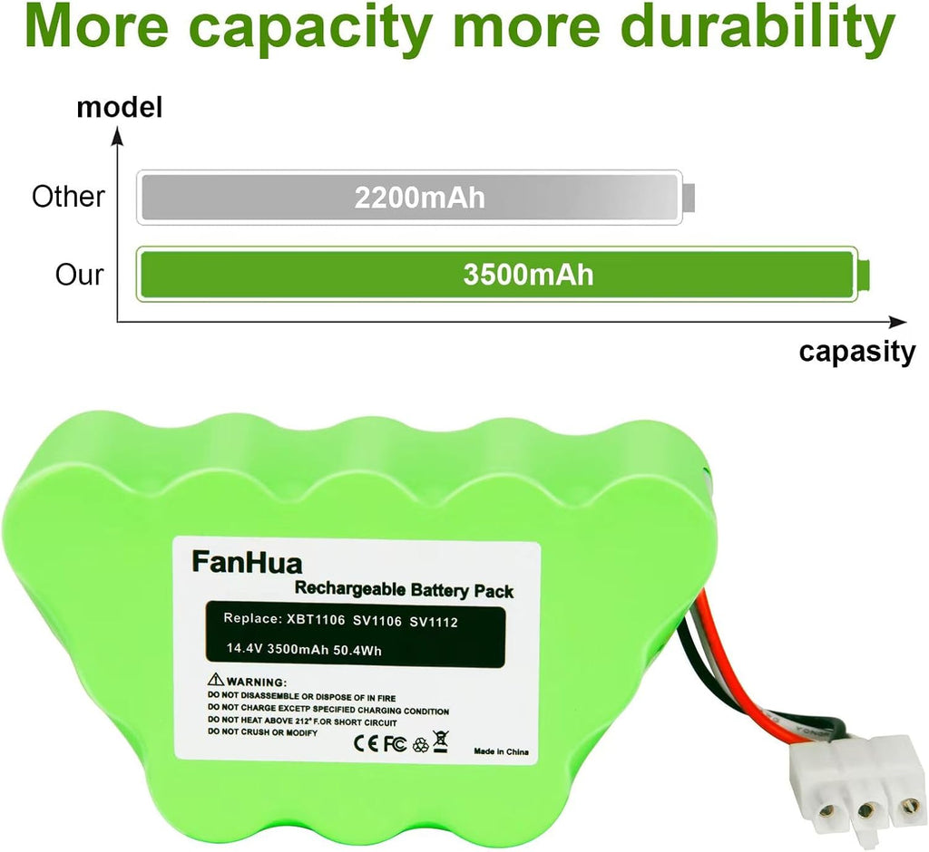 14.4V 3.5Ah Ni-Mh Battery for Cordless Stick Vacuum Cleaner H824