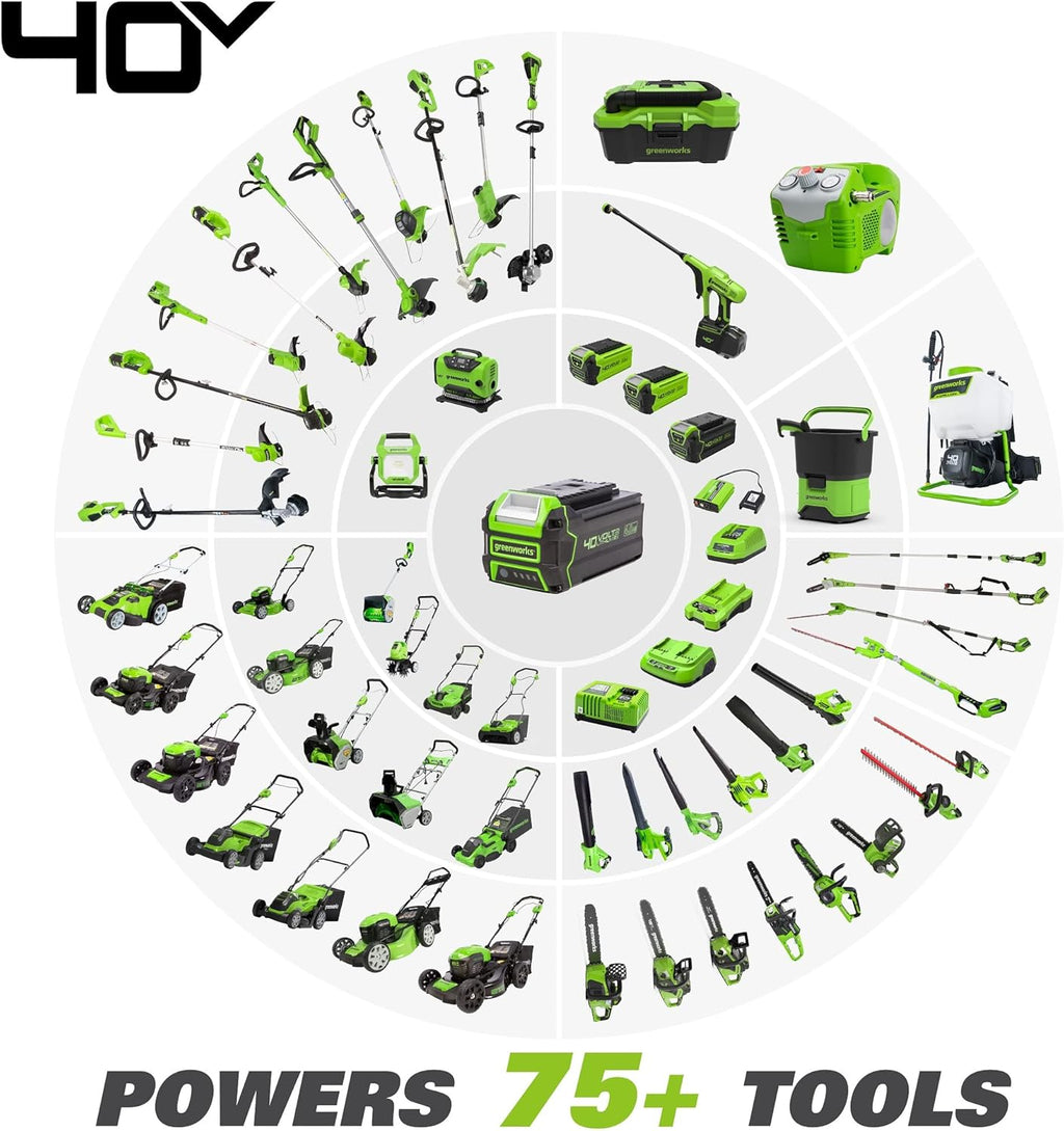 40V 20" Cordless Pole Hedge Trimmer with 2.0Ah Battery and Charger W28179