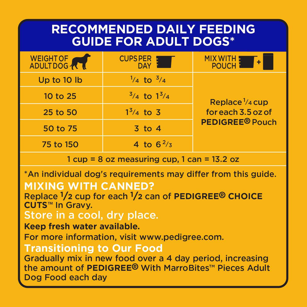 Steak & Vegetable Adult Dry Dog Food I2124