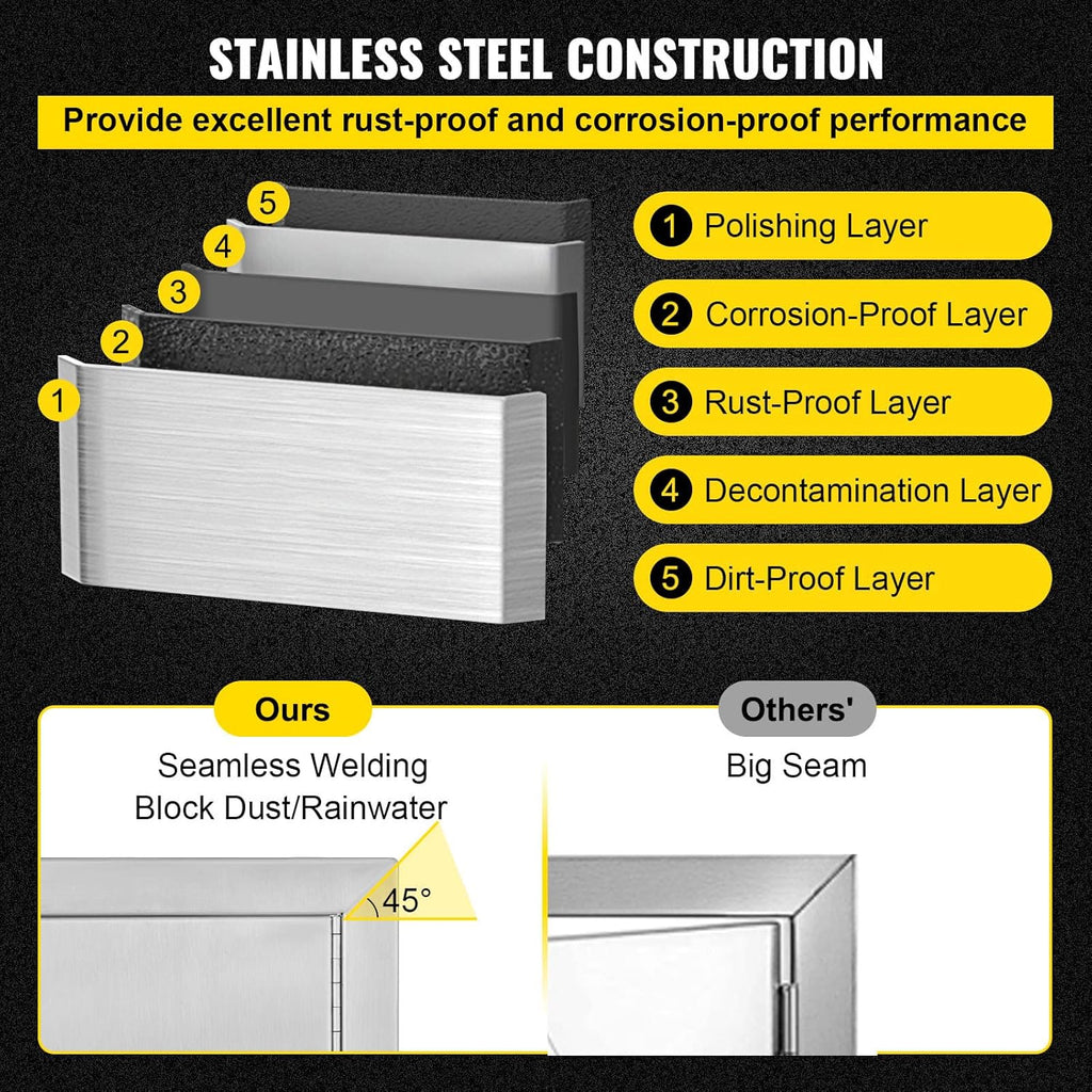 16 x 22 Inch Stainless Steel Outdoor Kitchen Access Door R4316