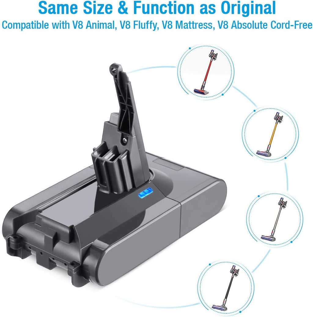 5.0Ah V8 Replacement Battery U7922