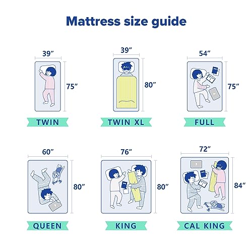 8 Inch Gel Memory Foam Full Mattress I7336