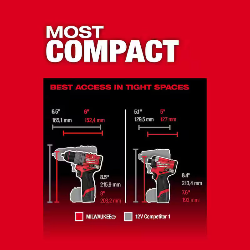 12-Volt Cordless Hammer Drill and Impact Driver Combo Kit W9824