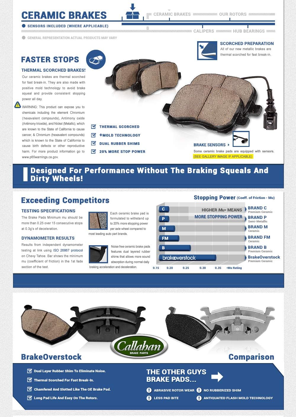 4 Pc Loaded Calipers with Ceramic Brake Pads Kit U332443