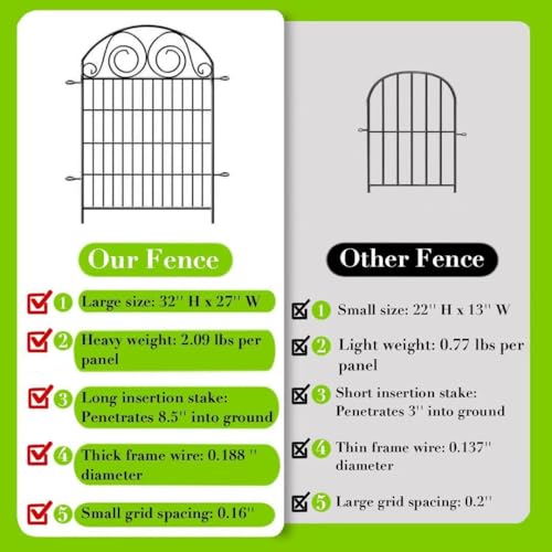 Tall Metal Garden Fence Animal Barrier with Gate, 40 in 12 Panels E292972