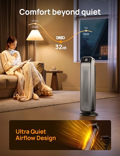 25" Electric Space Heater with Remote and Thermostat M966