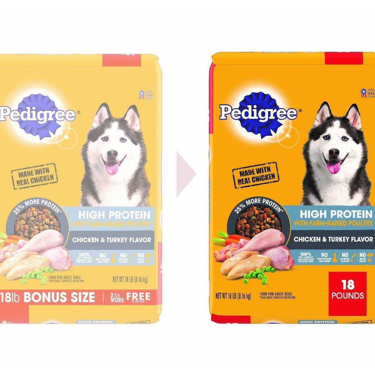 High Protein Chicken and Turkey Dry Dog Food N701337