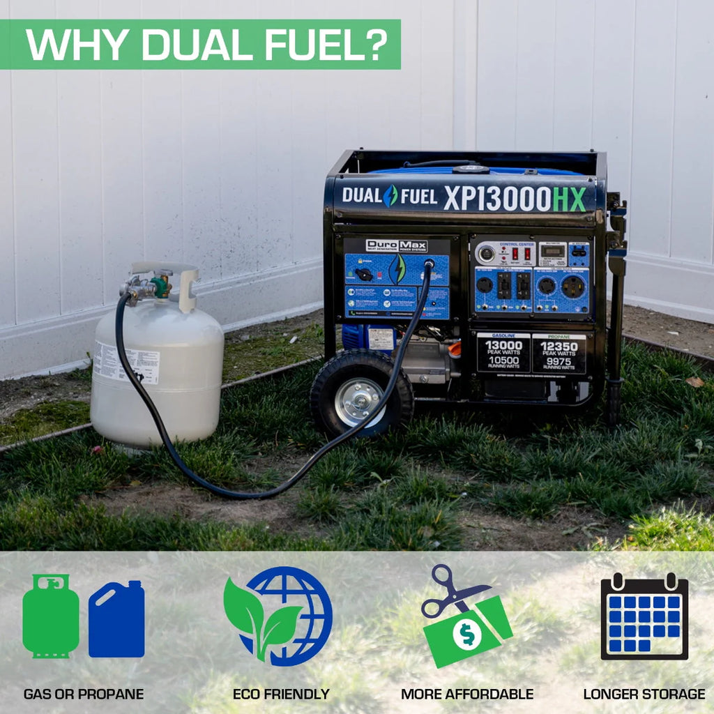 13,000 Watt Dual Fuel Portable Generator K795769